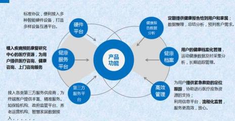 智慧物联点亮银龄生活 松果技术如何重塑未来养老图景